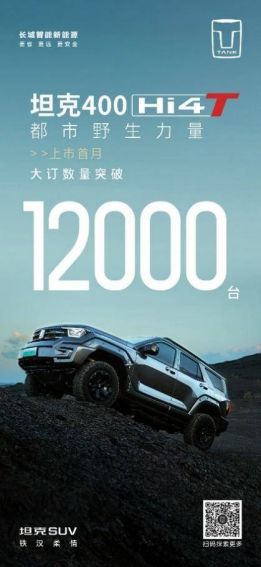 坦克400 Hi4-T首月订单突破12000台(图1)