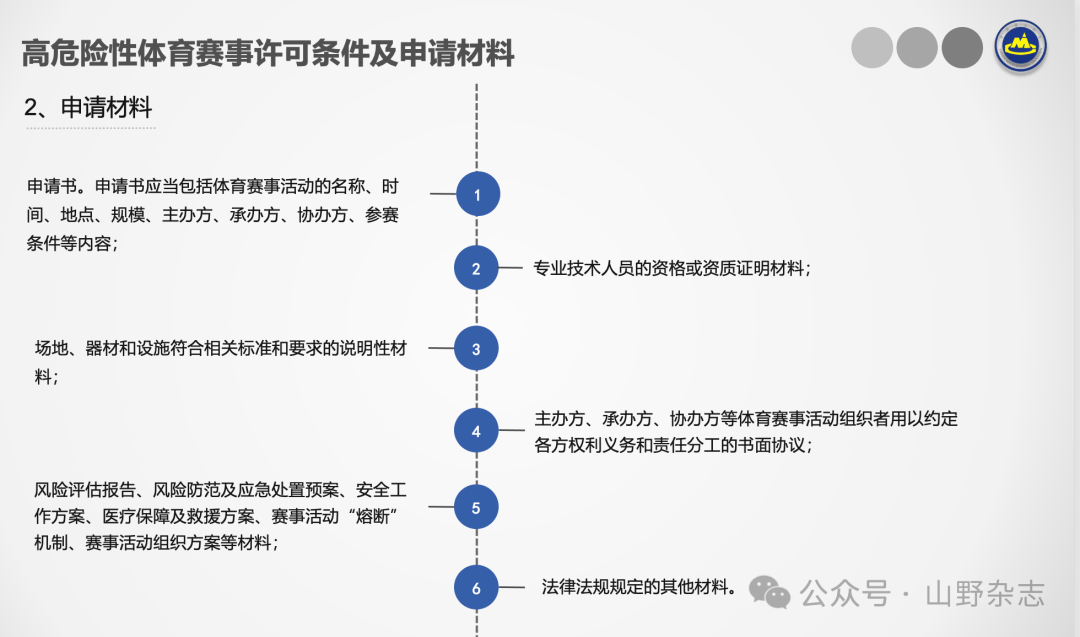 安全办赛、科学管赛：全国首期山地户外运动赛事组织管理培训班成功举办(图13)